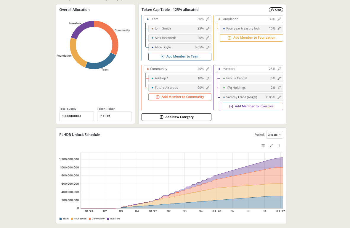 Design Token Distributions