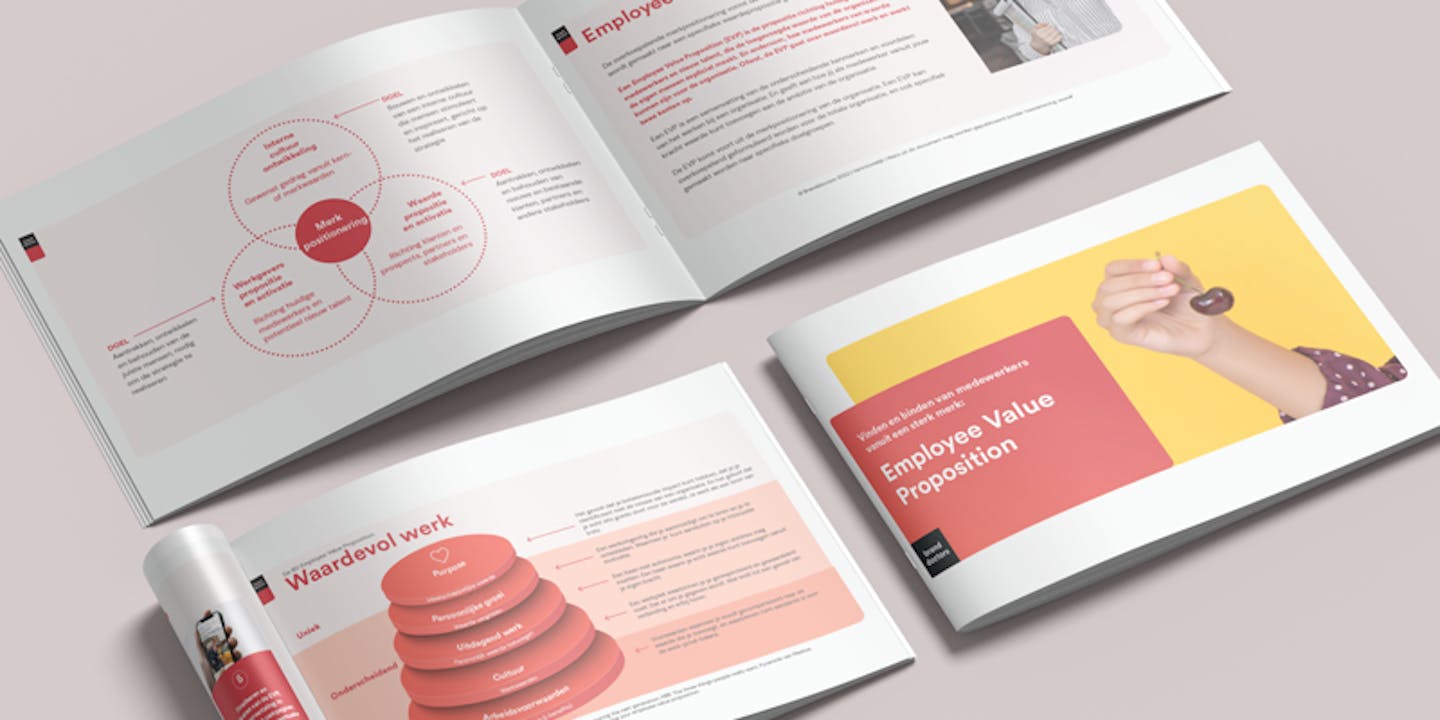 Whitepaper employee value proposition Whitepaper employee value proposition