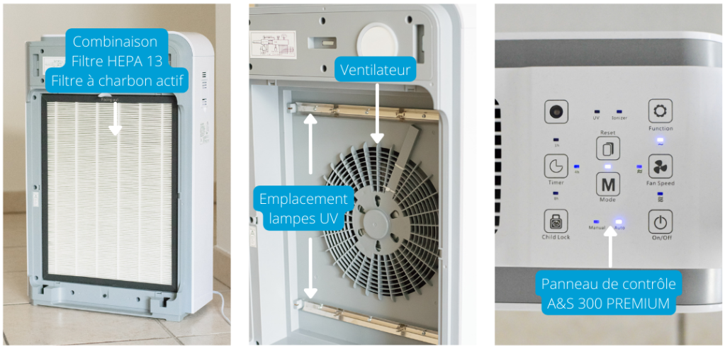 Comment choisir son purificateur d'air ?