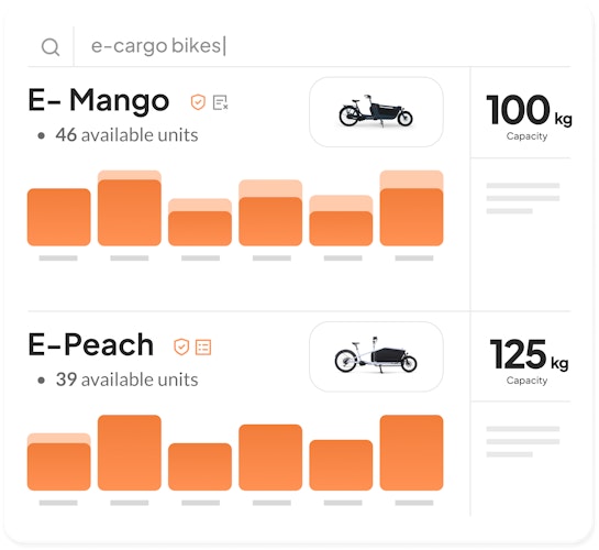 Overview of the Papaya's marketplace Papaya's marketplace interface with cargobikes