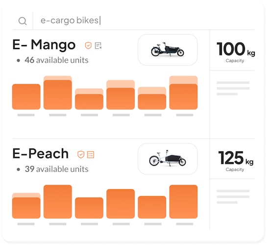 Papaya's marketplace interface with cargobikes