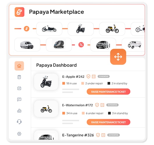 Overview of the Papaya's marketplace and vehicle management solution Papaya's marketplace and vehicle management solution