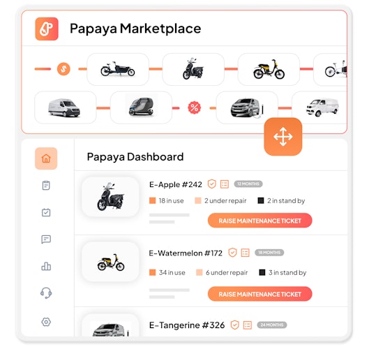Papaya's marketplace and vehicle management solution