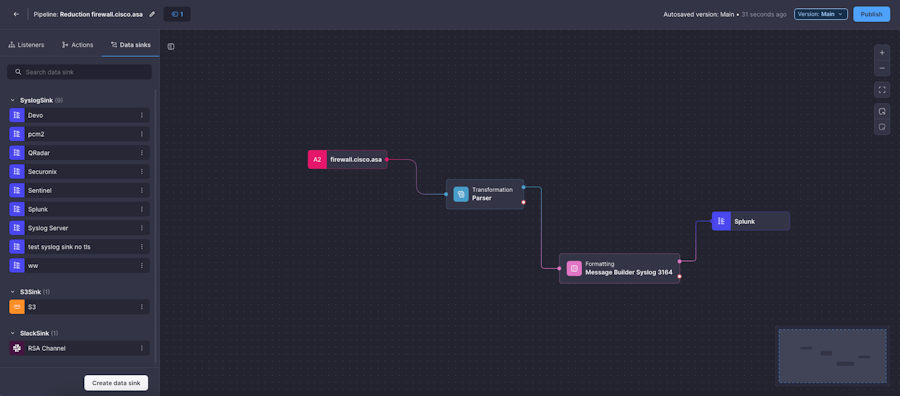 New pipeline, with Splunk sink