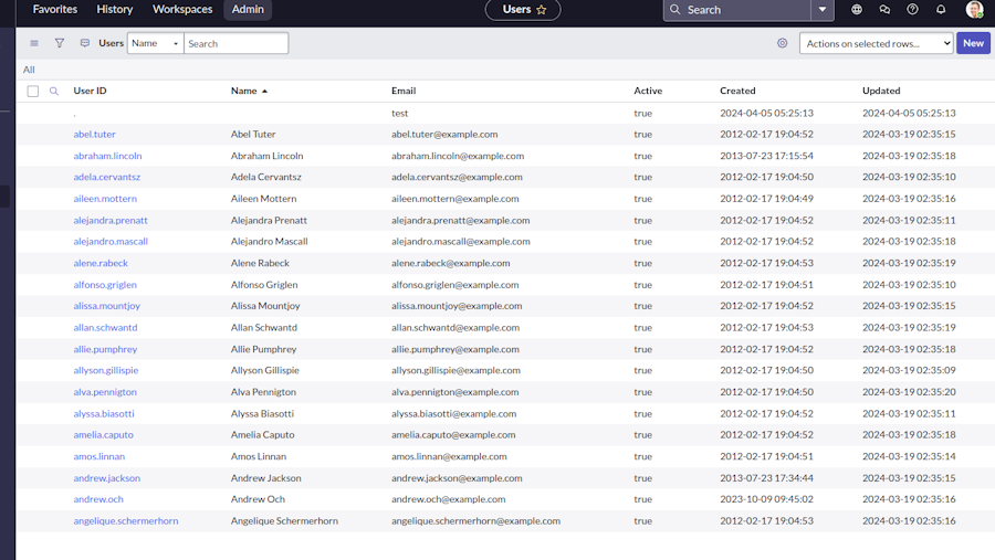 users list servicenow