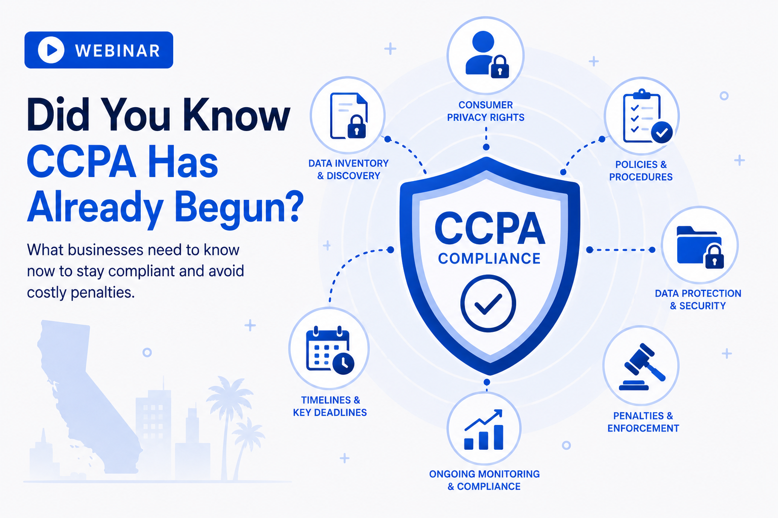 CCPA Compliance for Mobile Apps & APIs