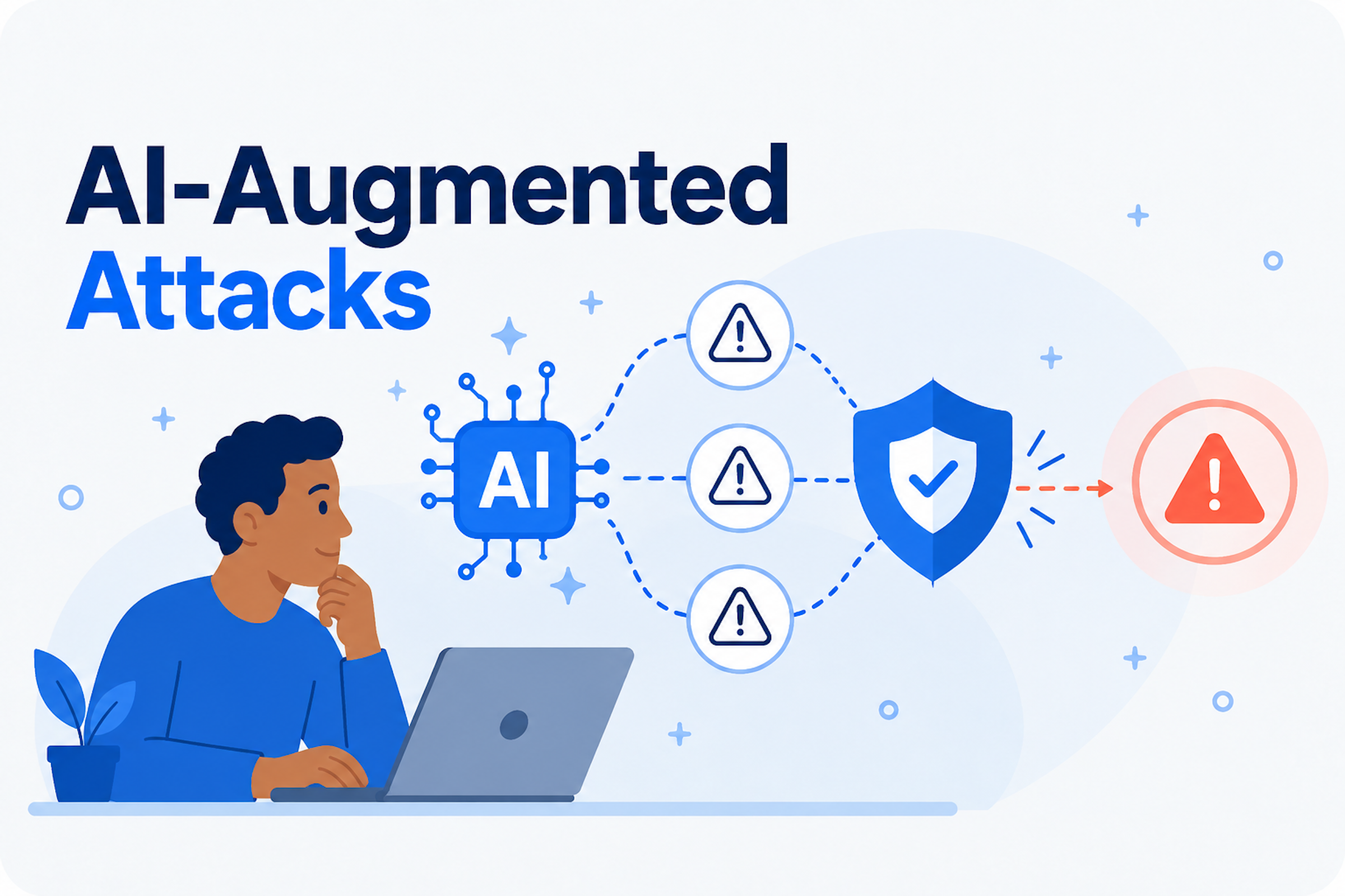 Illustration of an AI chip linking several small warning icons into one larger threat, with a shield breaking the chain, for an article on AI-augmented attacks.