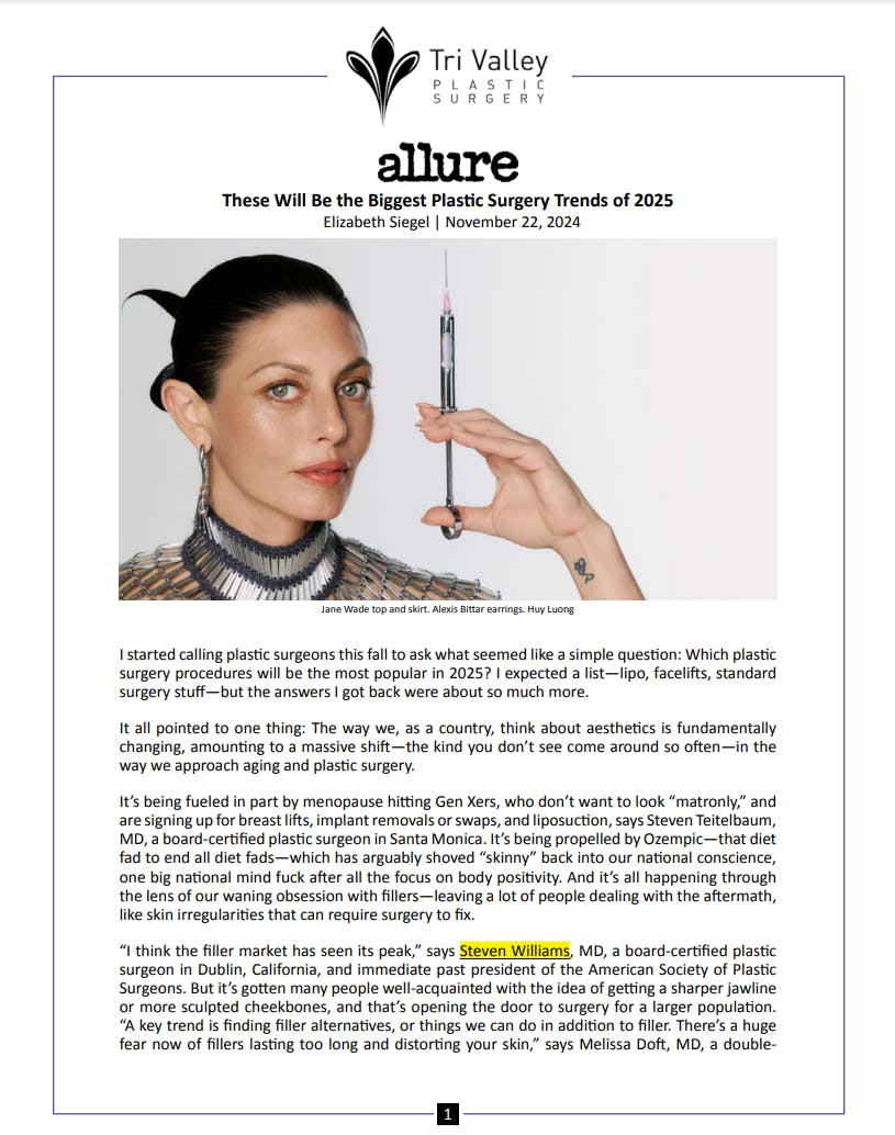 Allure Plastic Surgery Trends 2025
