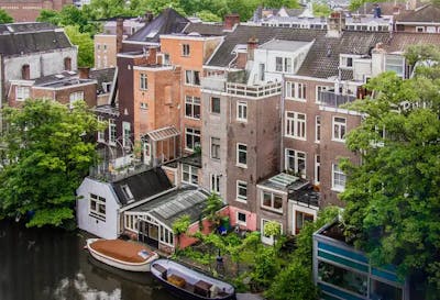 Alles over kosten koper k.k.