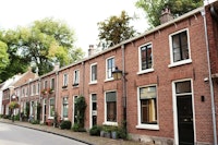 Huis huren of kopen?