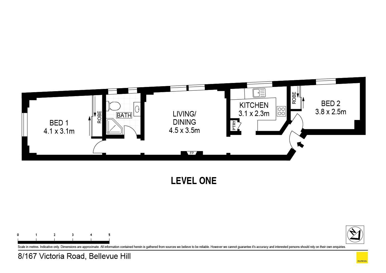 Image of chart