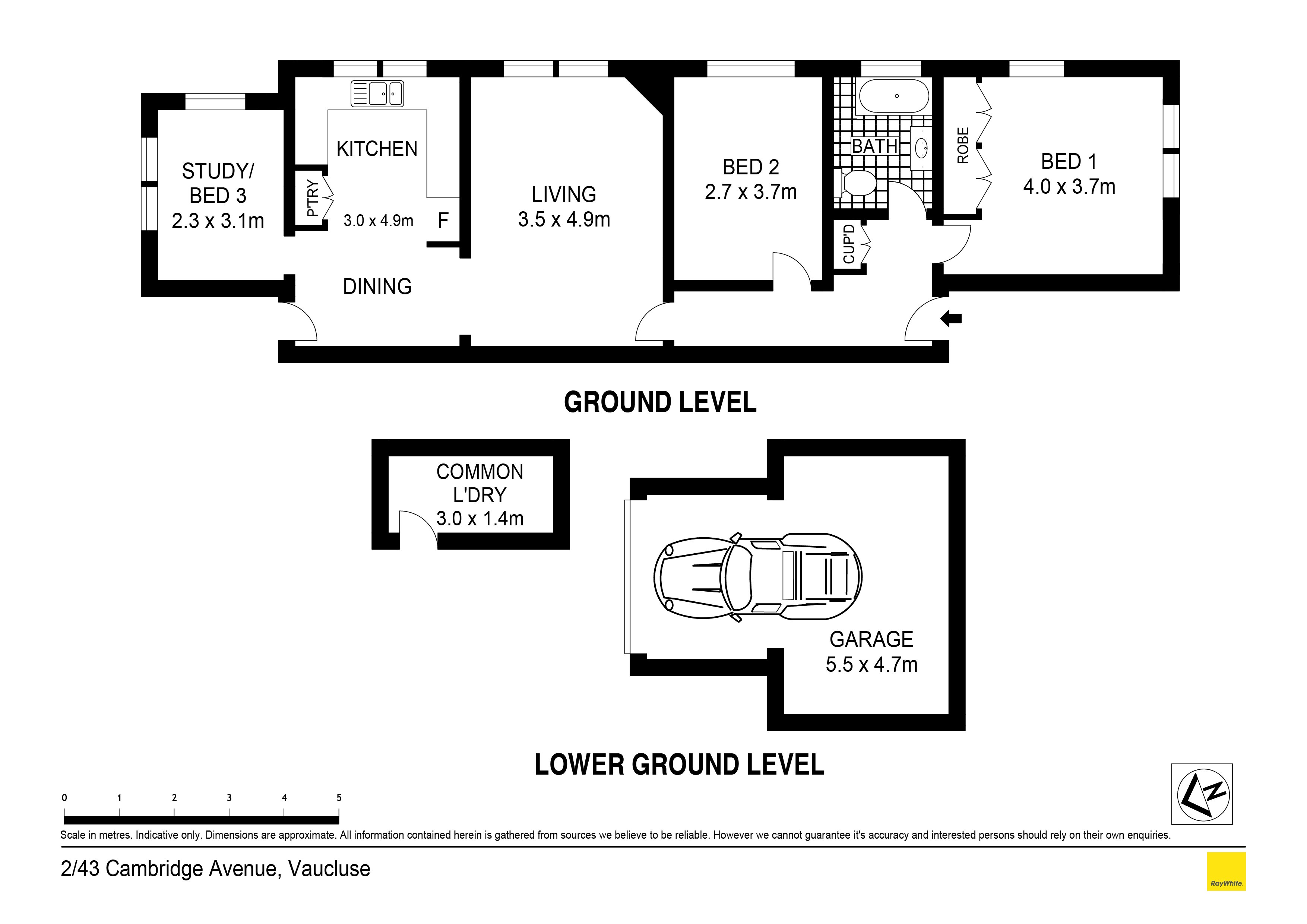Image of chart
