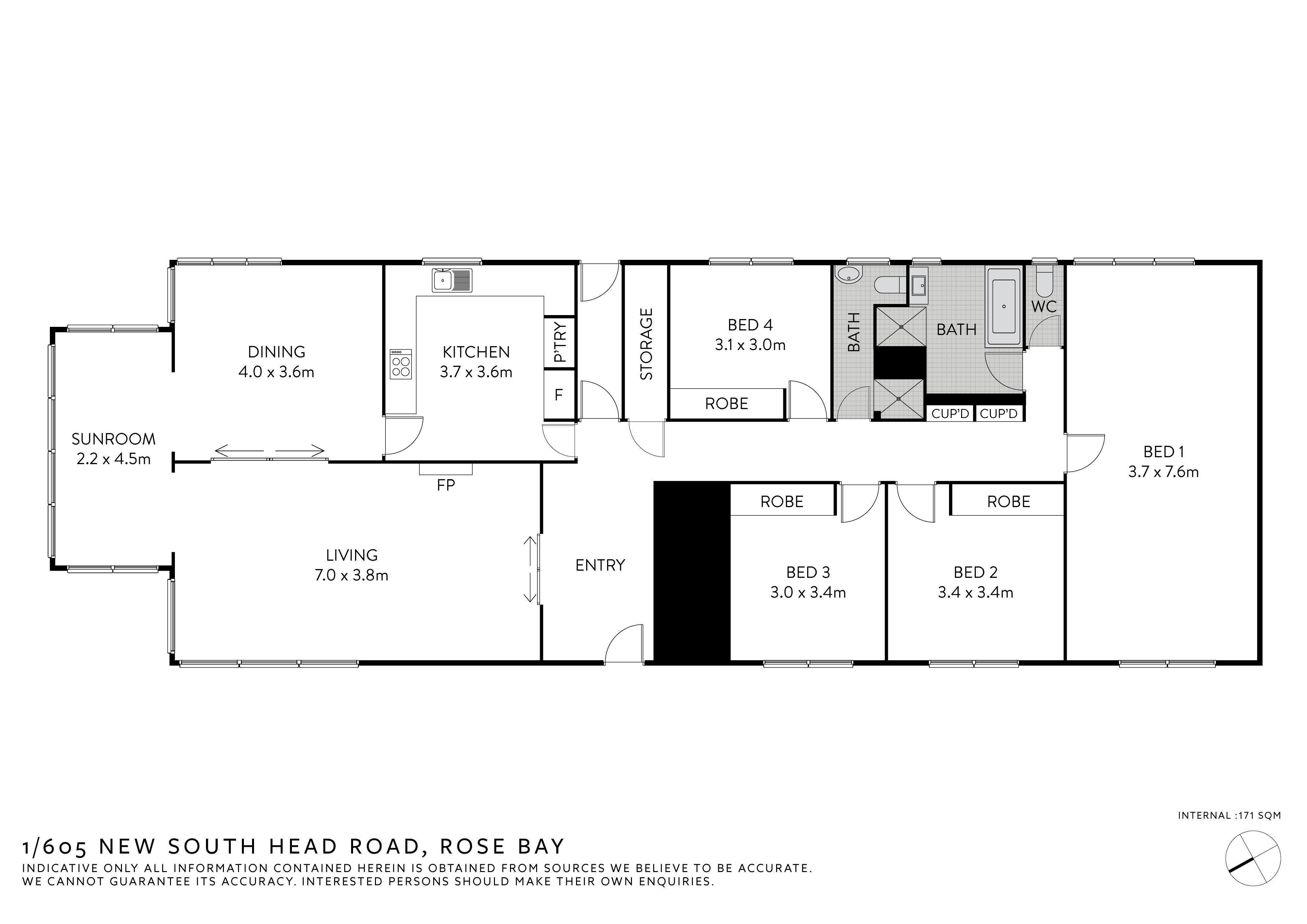 Image of chart