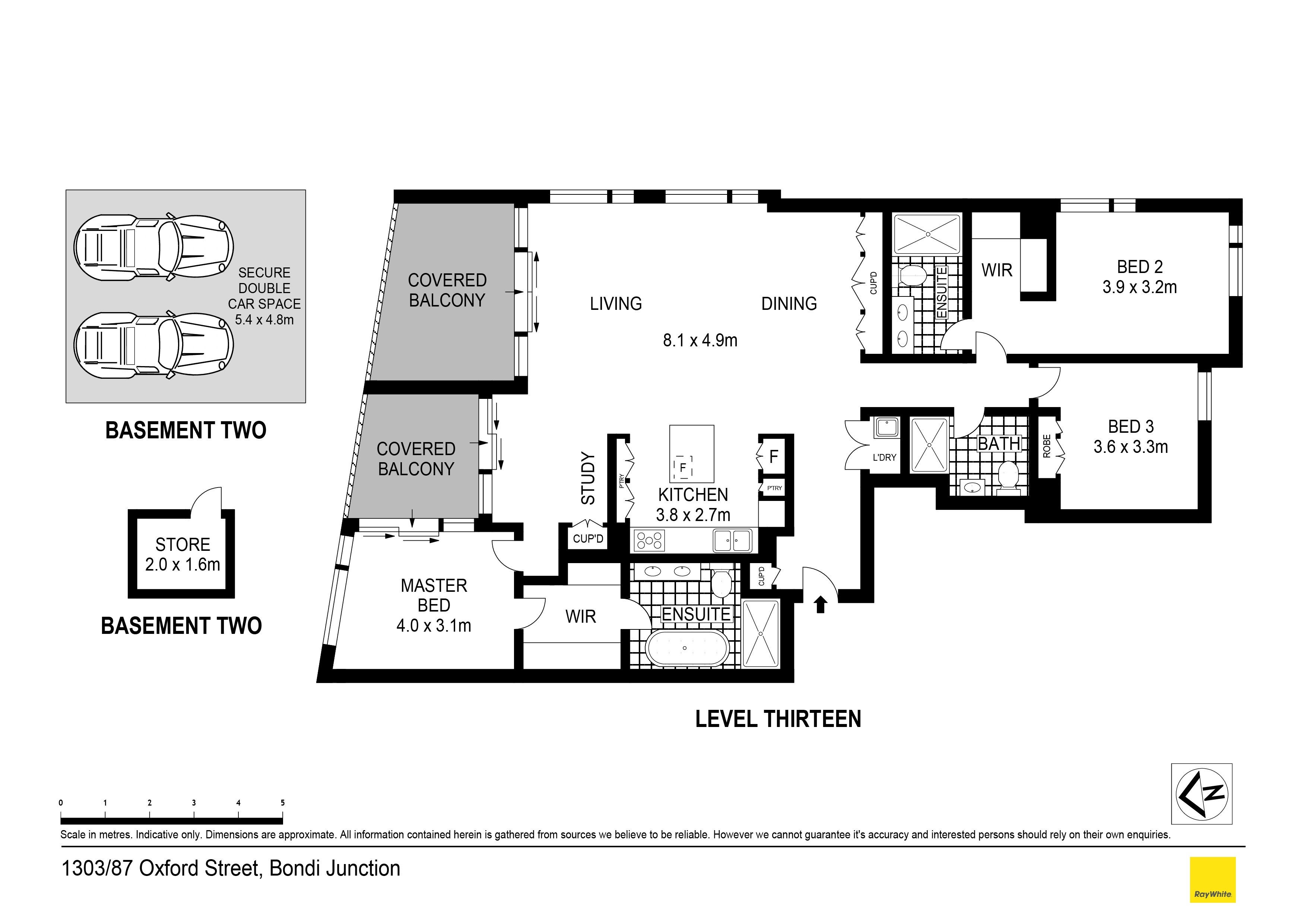 Image of chart