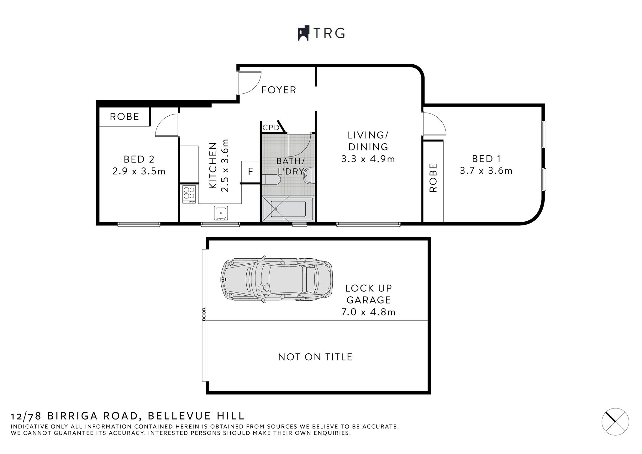 Image of diagram