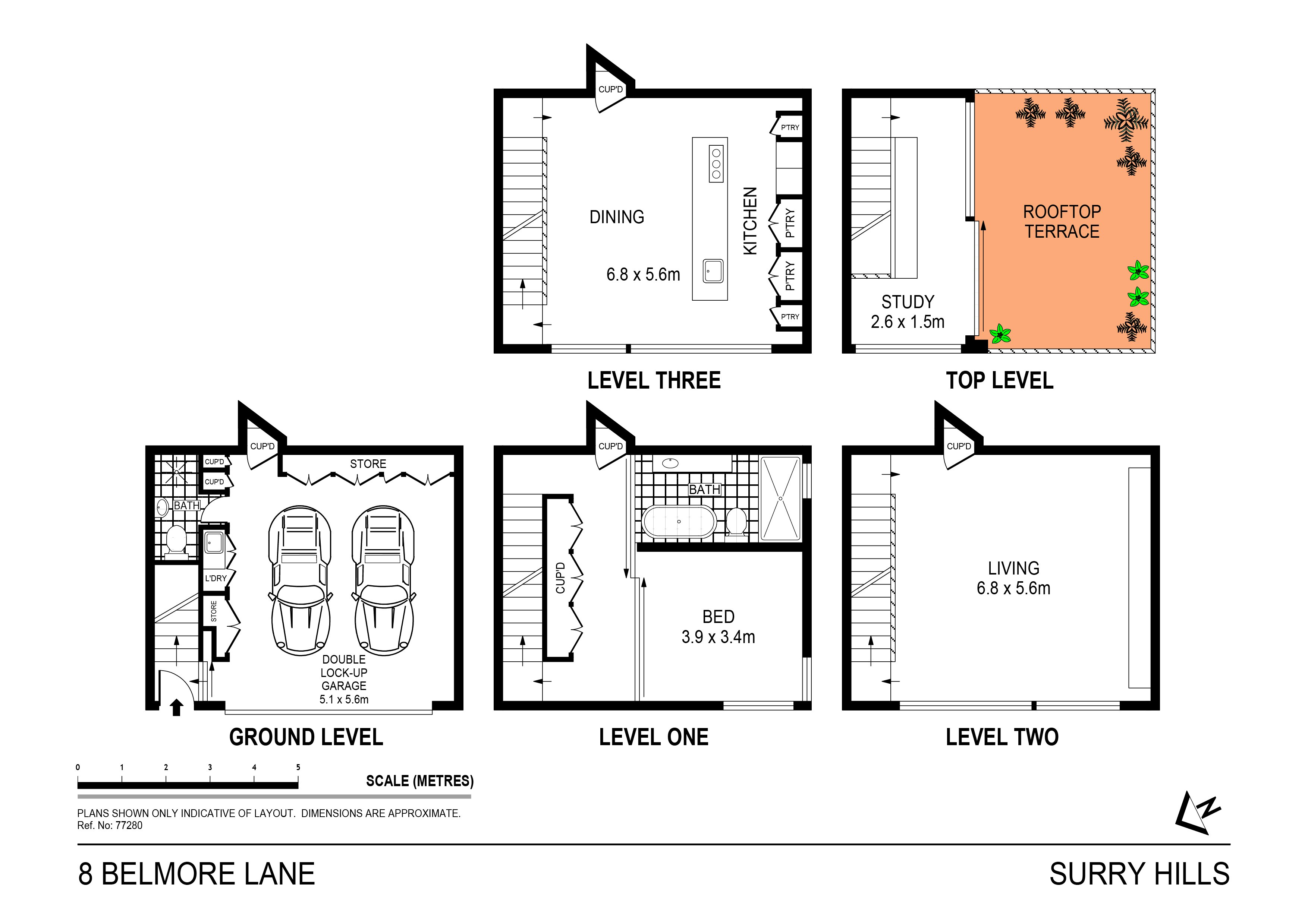 Image of chart