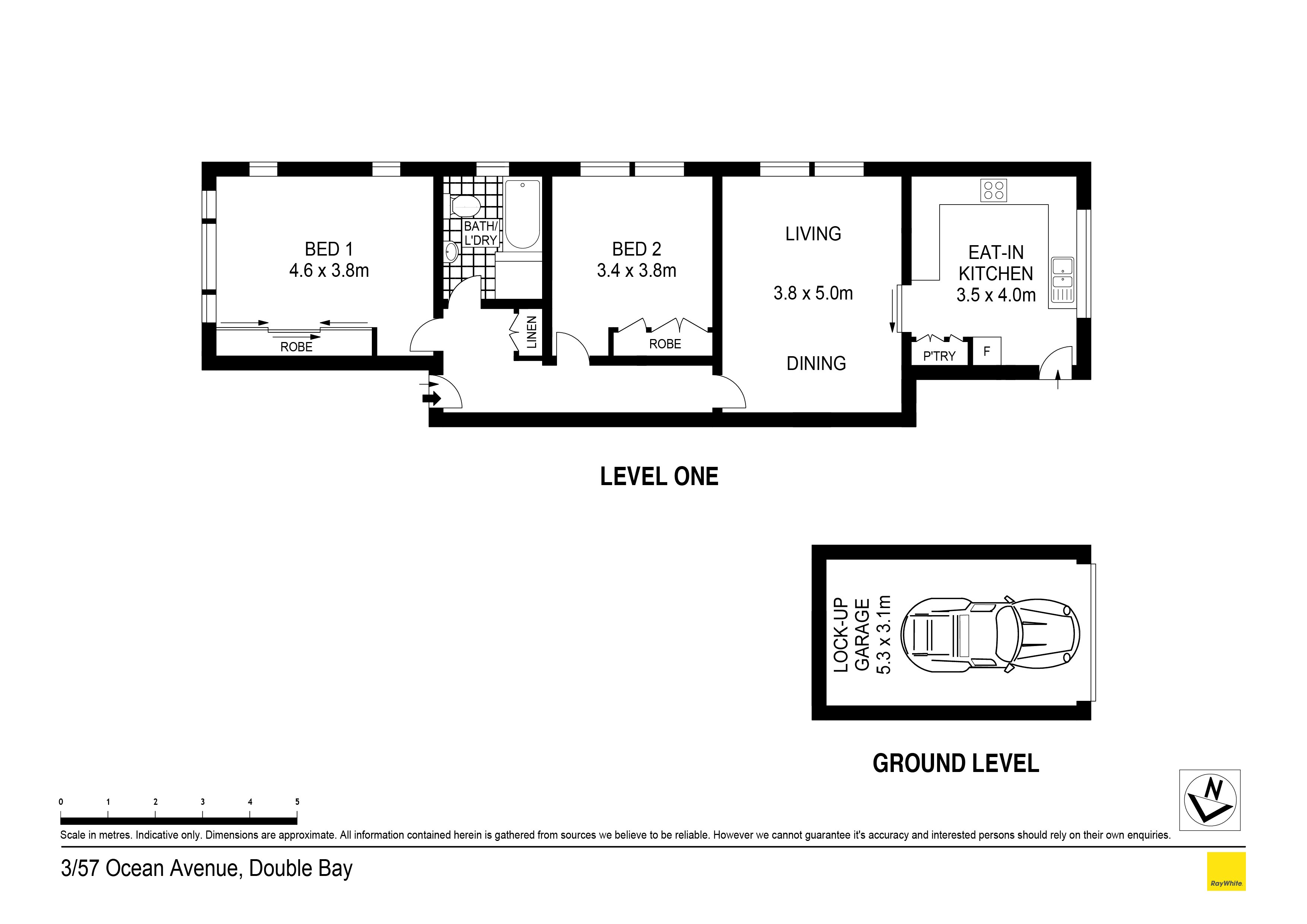 Image of chart
