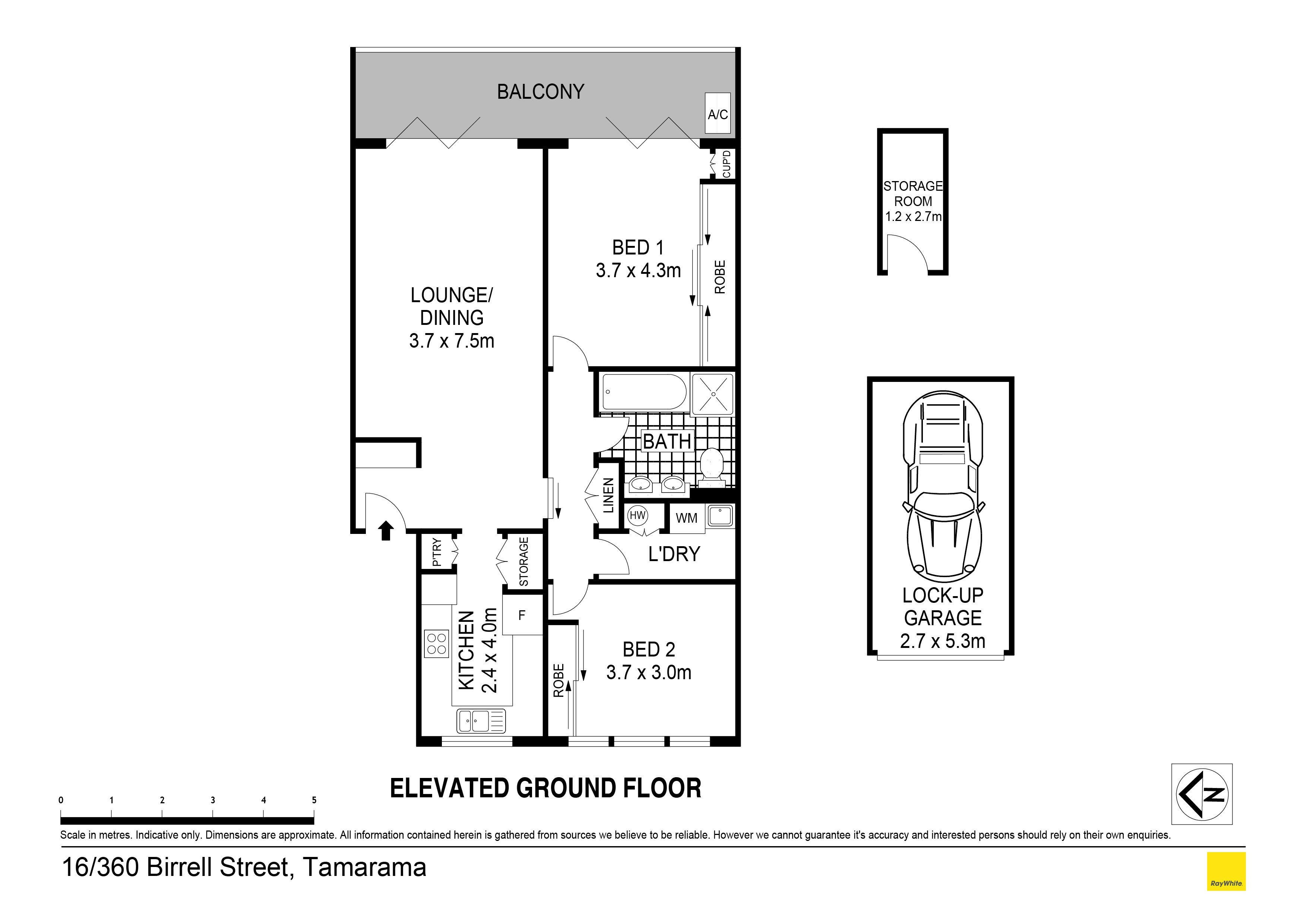 Image of chart