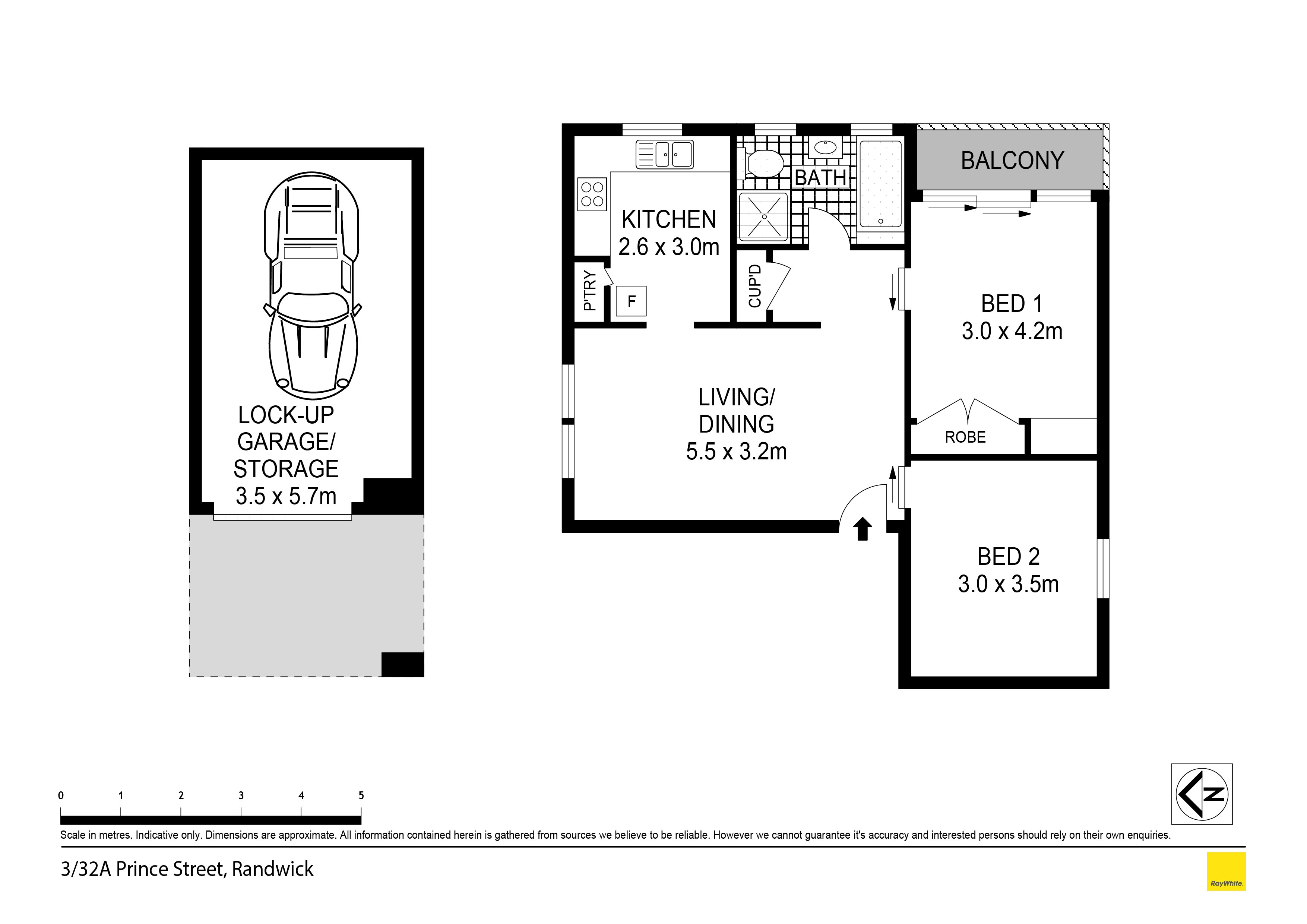 Image of chart