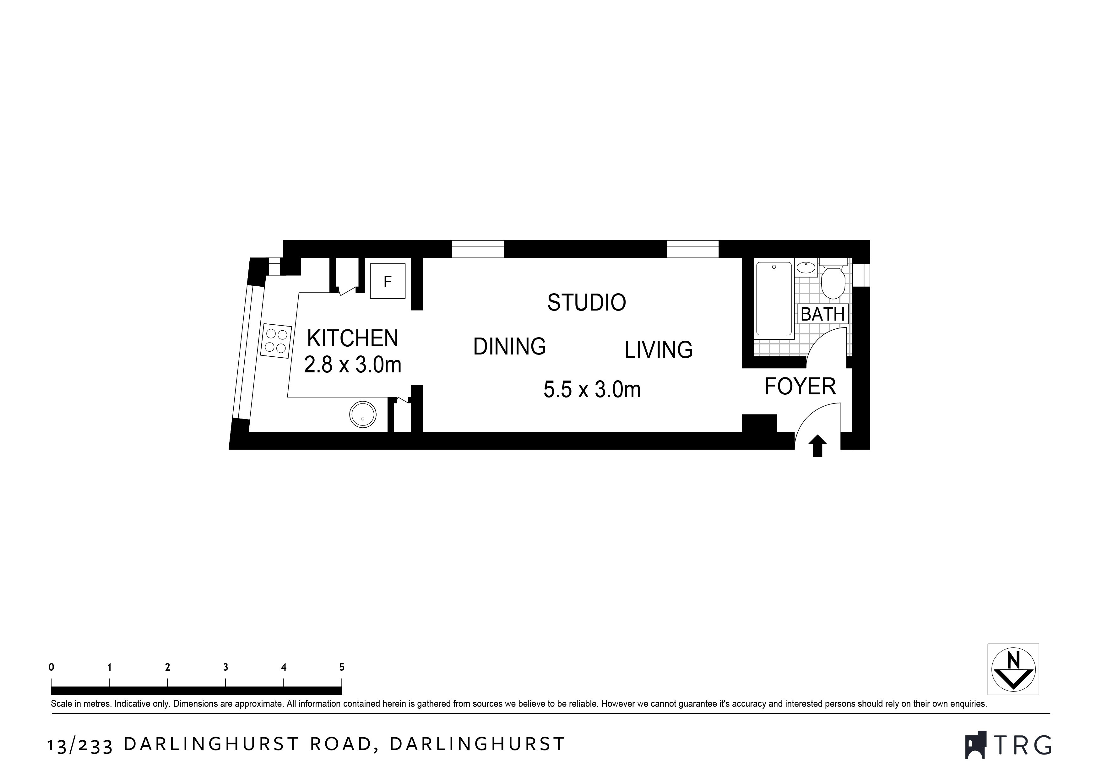 Image of chart