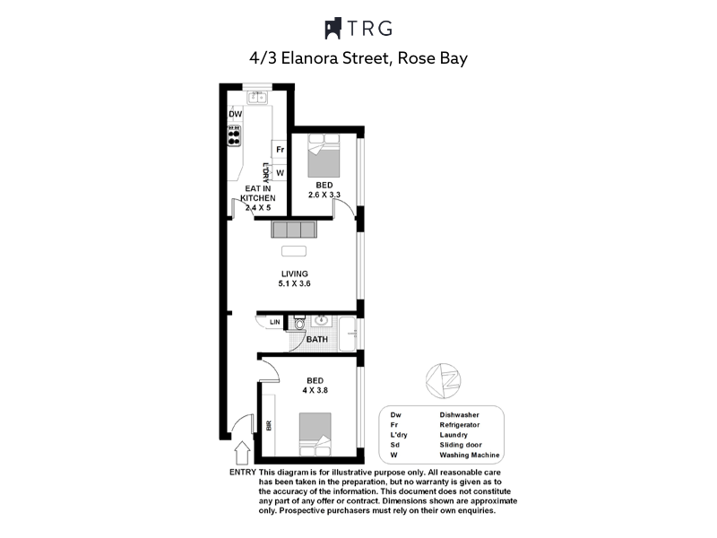 4/3 Elanora Street, Rose Bay NSW