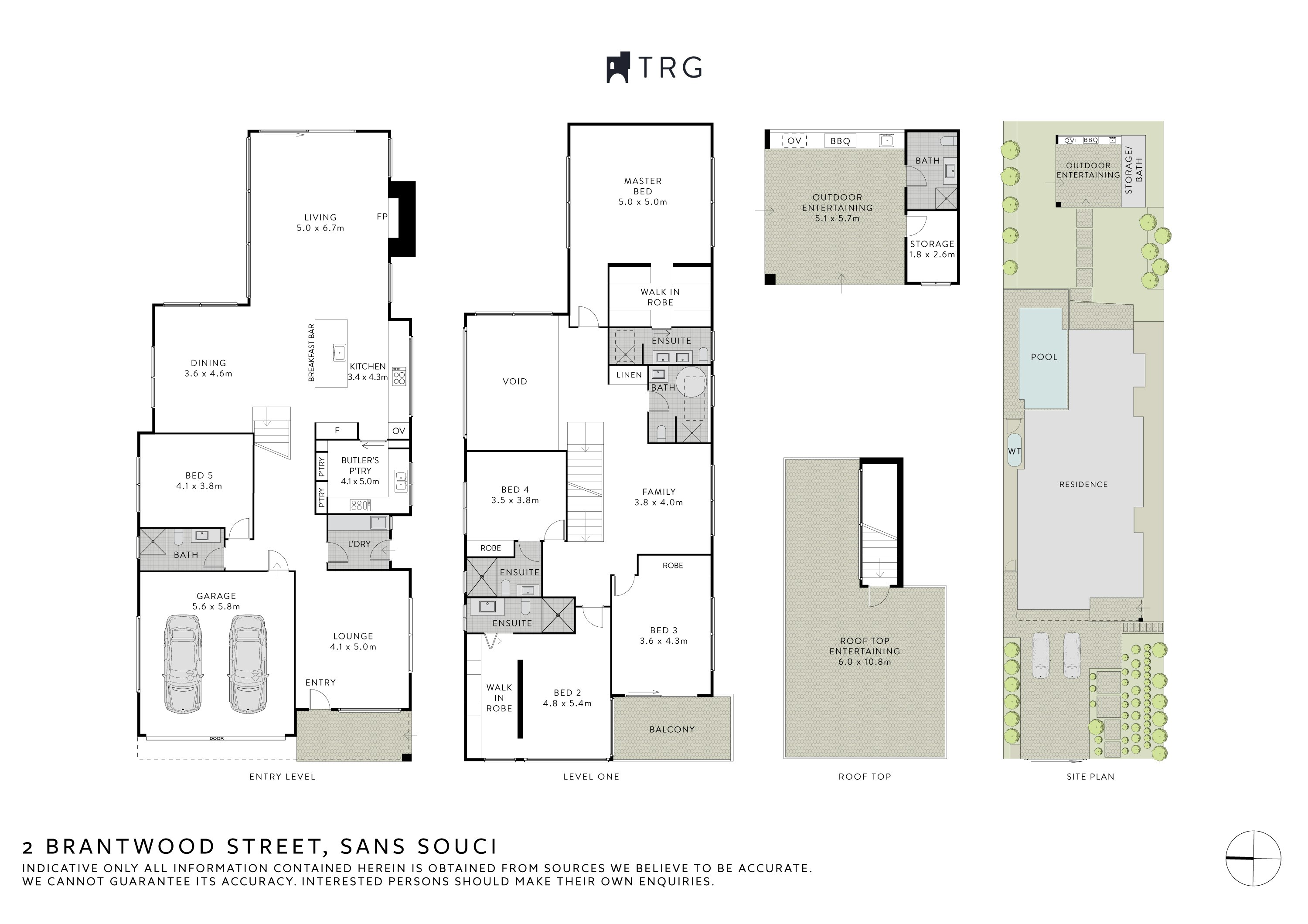 2 Brantwood Street, Sans Souci NSW