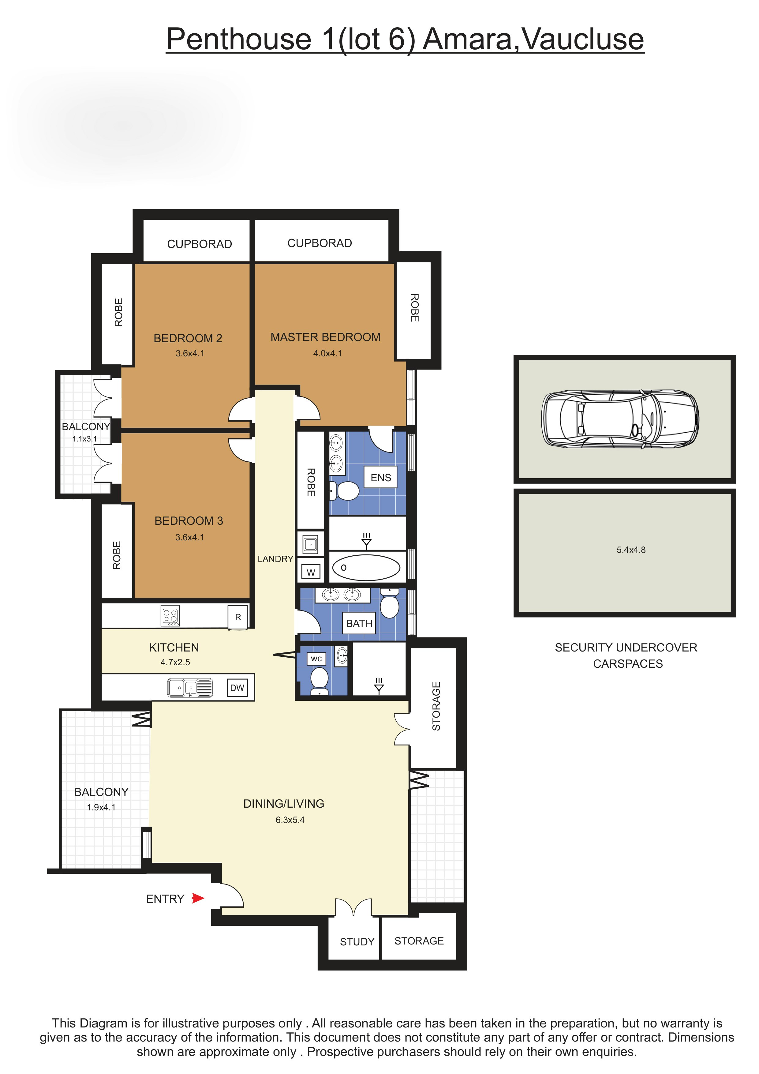 Image of diagram