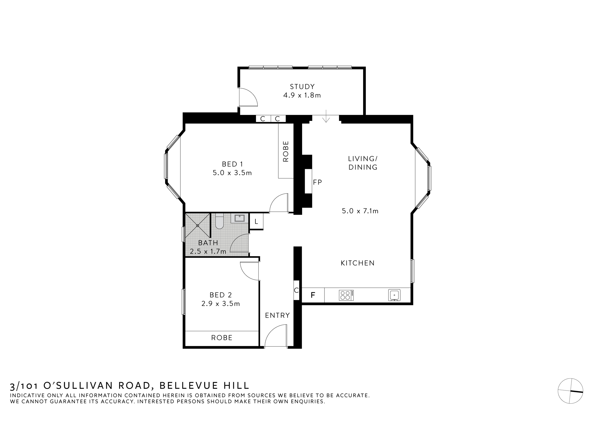 Image of chart