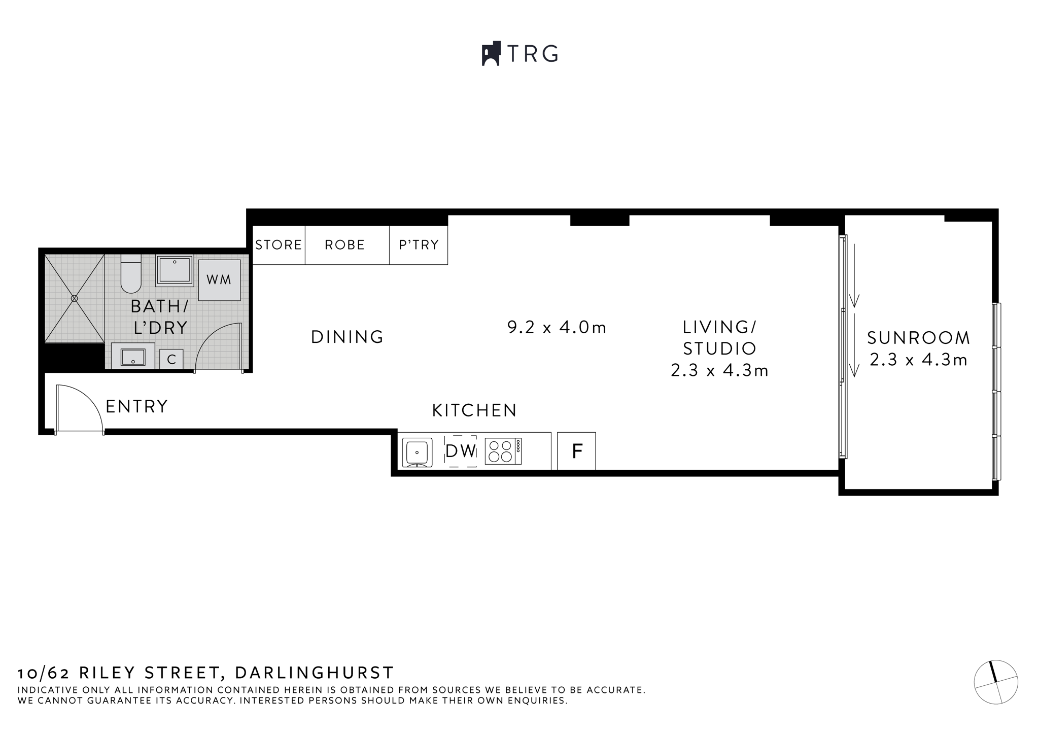 Image of diagram