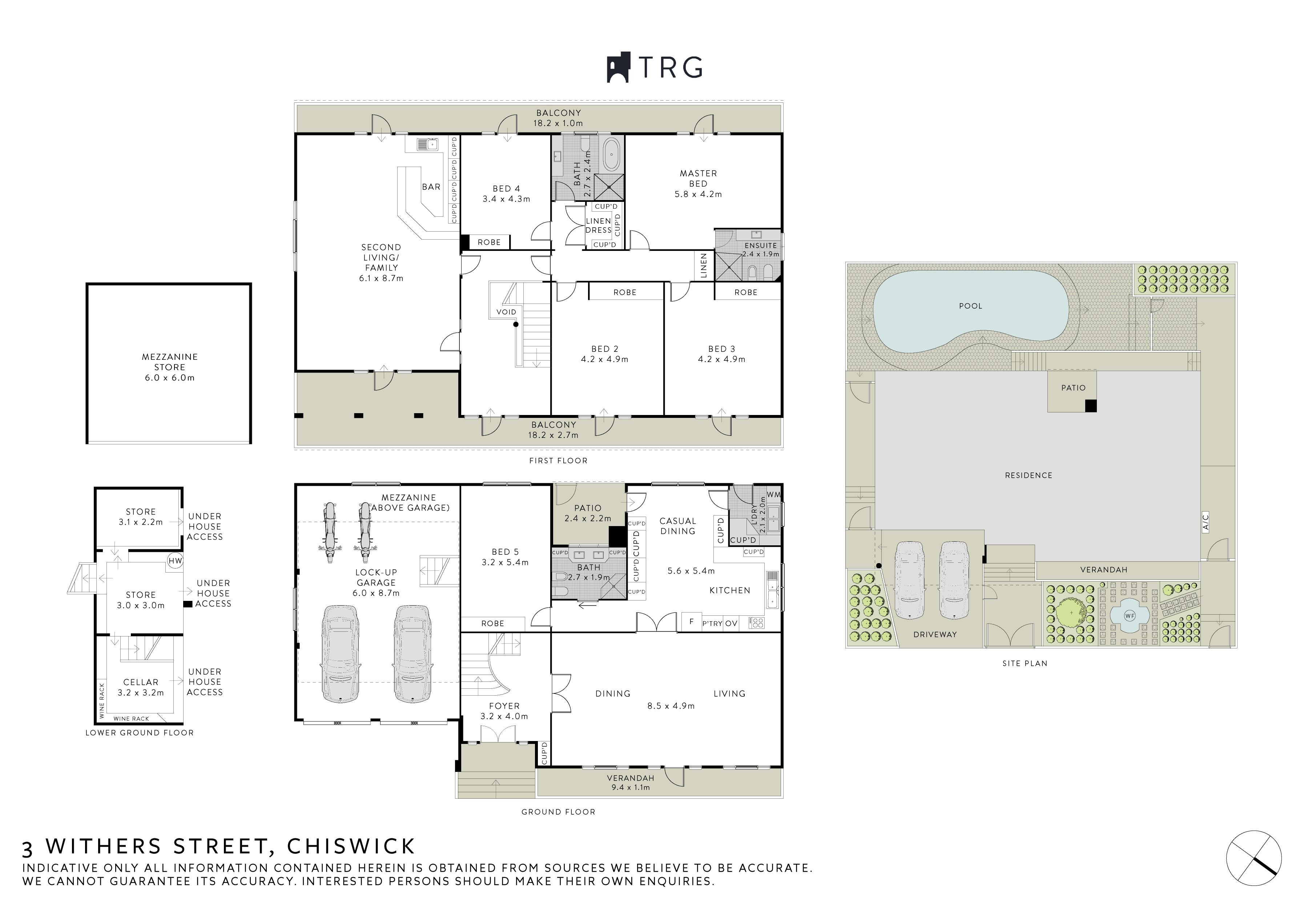 3 Withers Street, Chiswick NSW