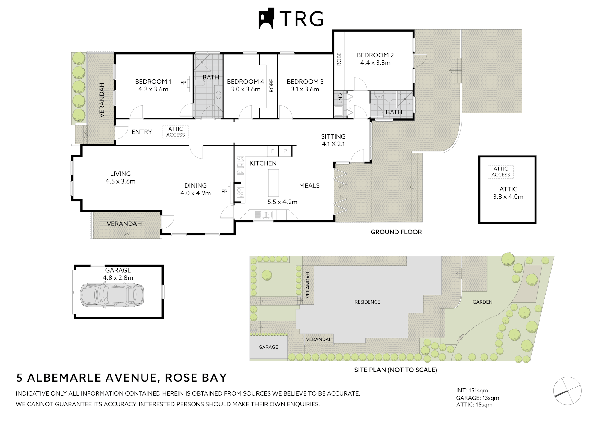 5 Albemarle Avenue, Rose Bay NSW