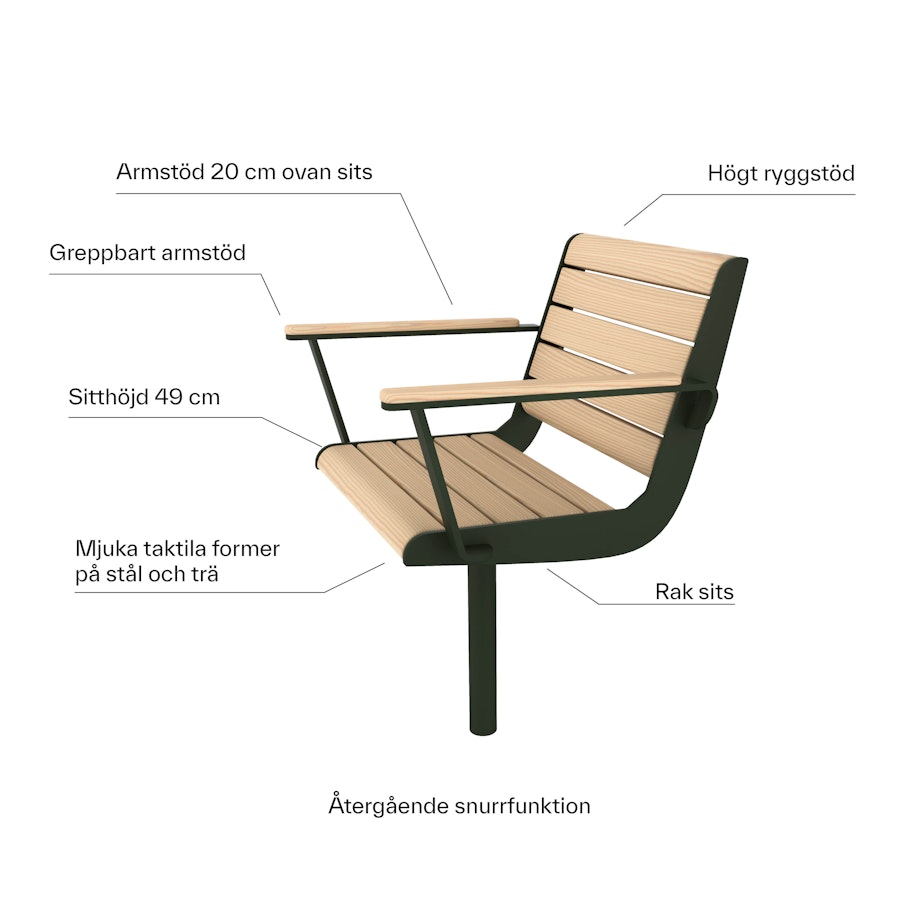 stol med mått