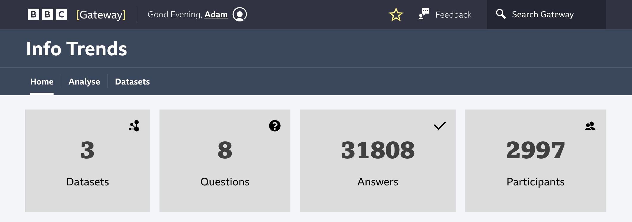 Info Trends dashboard