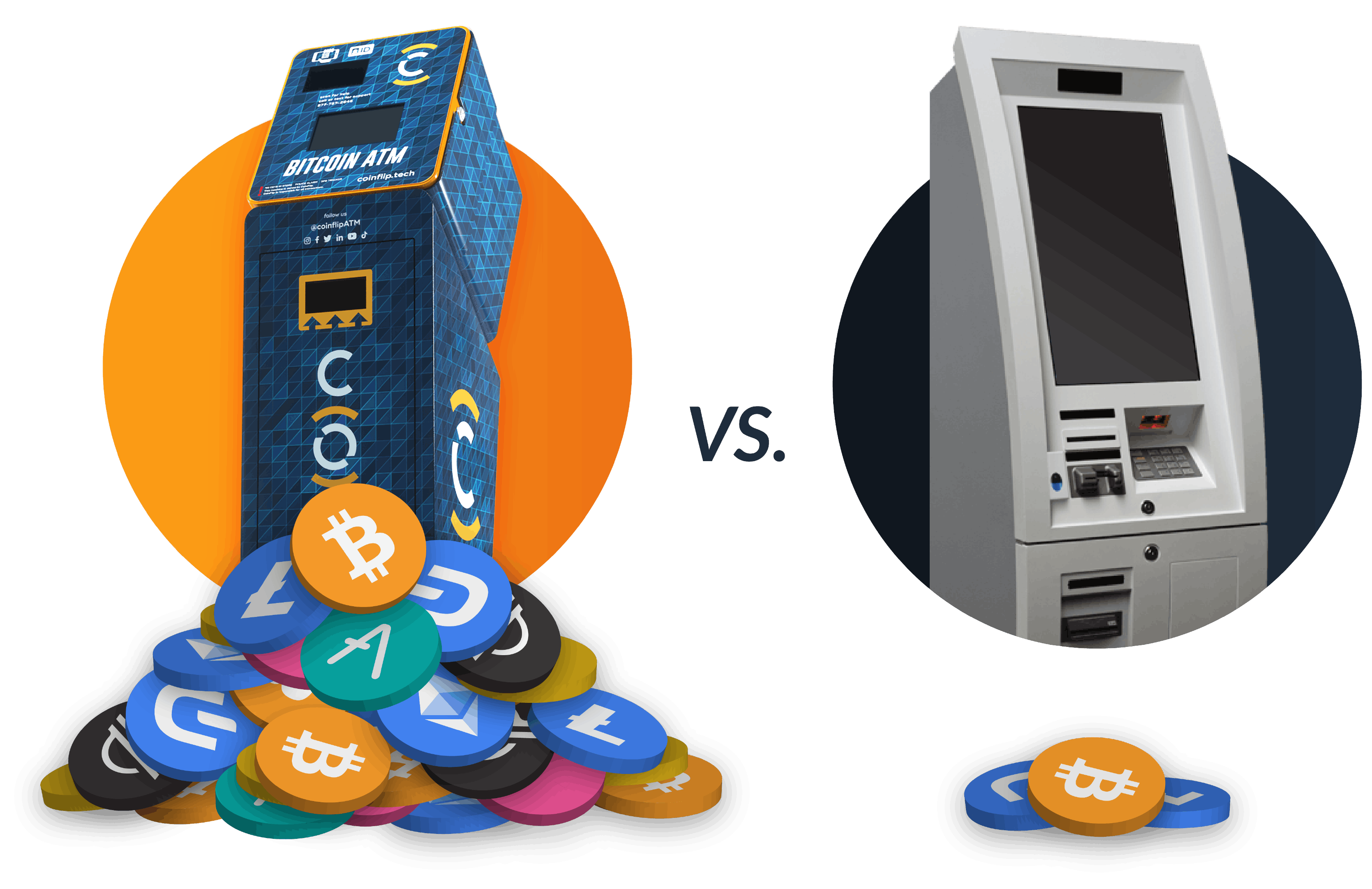 CoinFlip ATM vs Other ATM