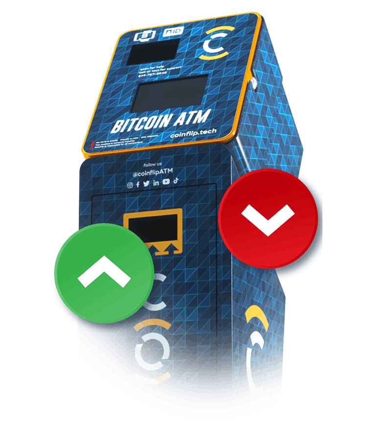 CoinFlip Bitcoin ATM