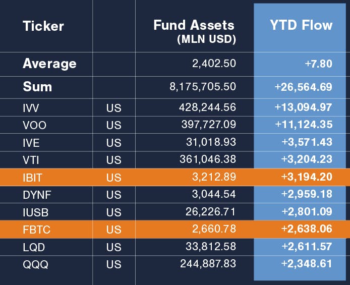 The Bitcoin Halving and Why It Matters (a lot) image 3
