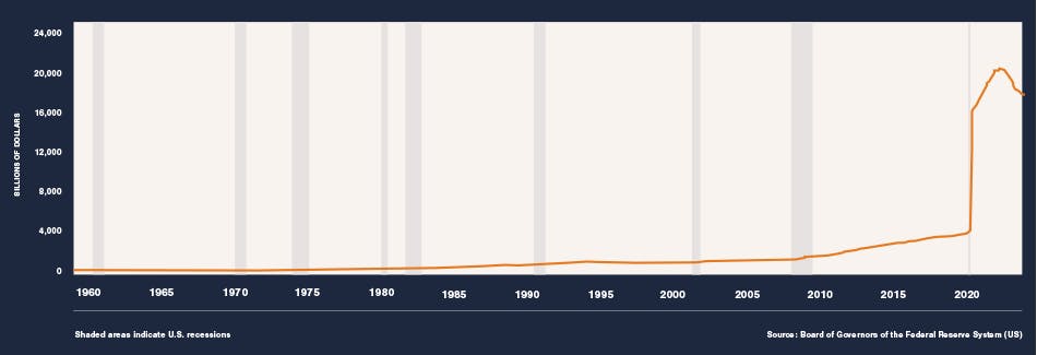 The Bitcoin Halving and Why It Matters (a lot) image 4