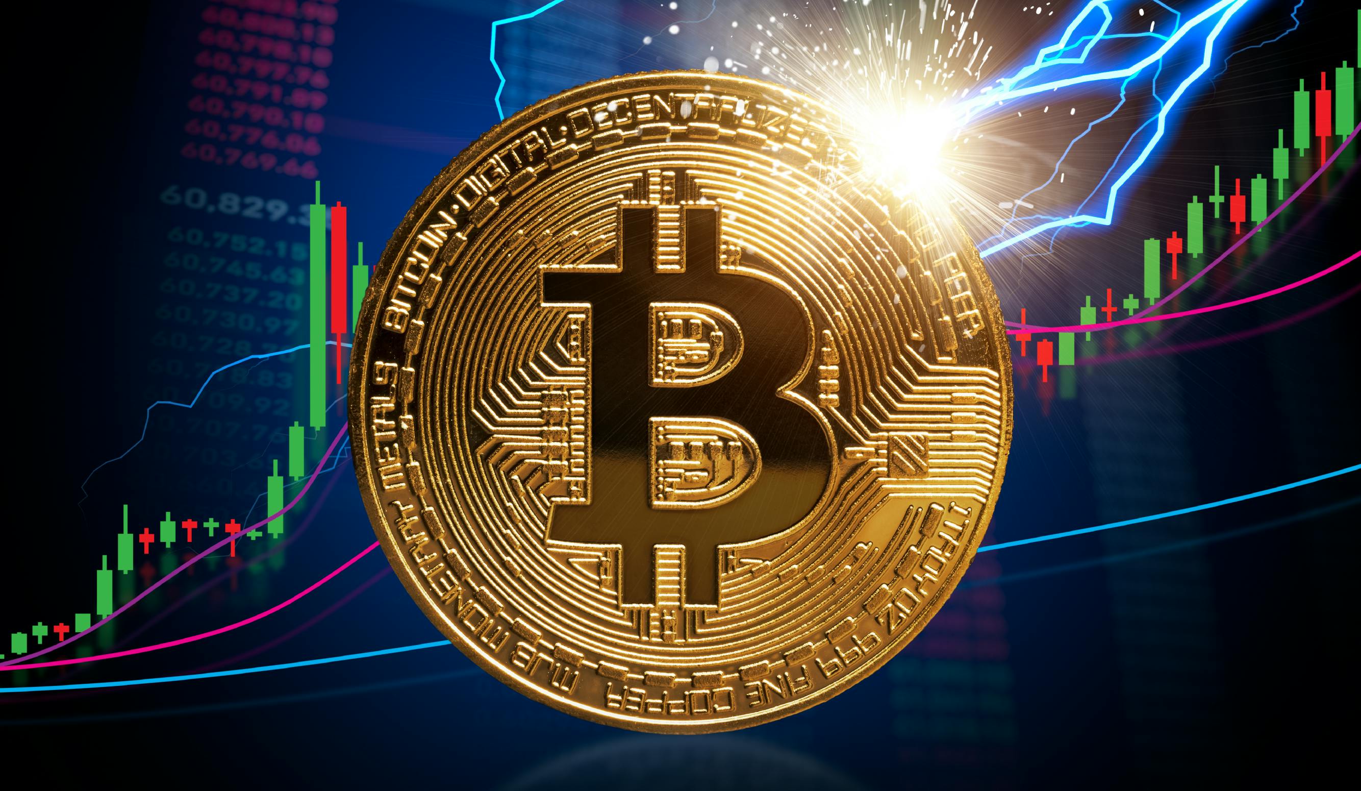 The Bitcoin Halving: A Cycle of Scarcity and Surge