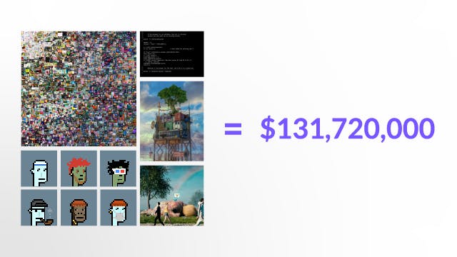 Top 10 Most Expensive NFTs of All Time