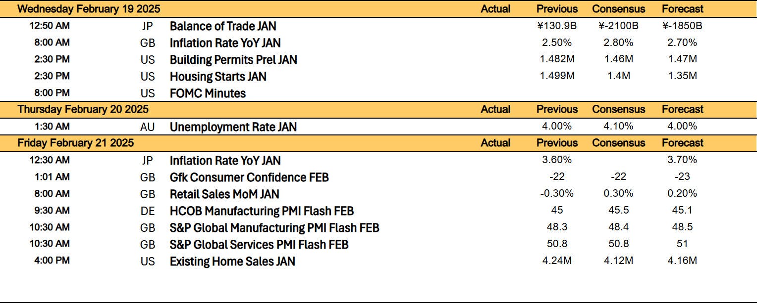 Next Week's News