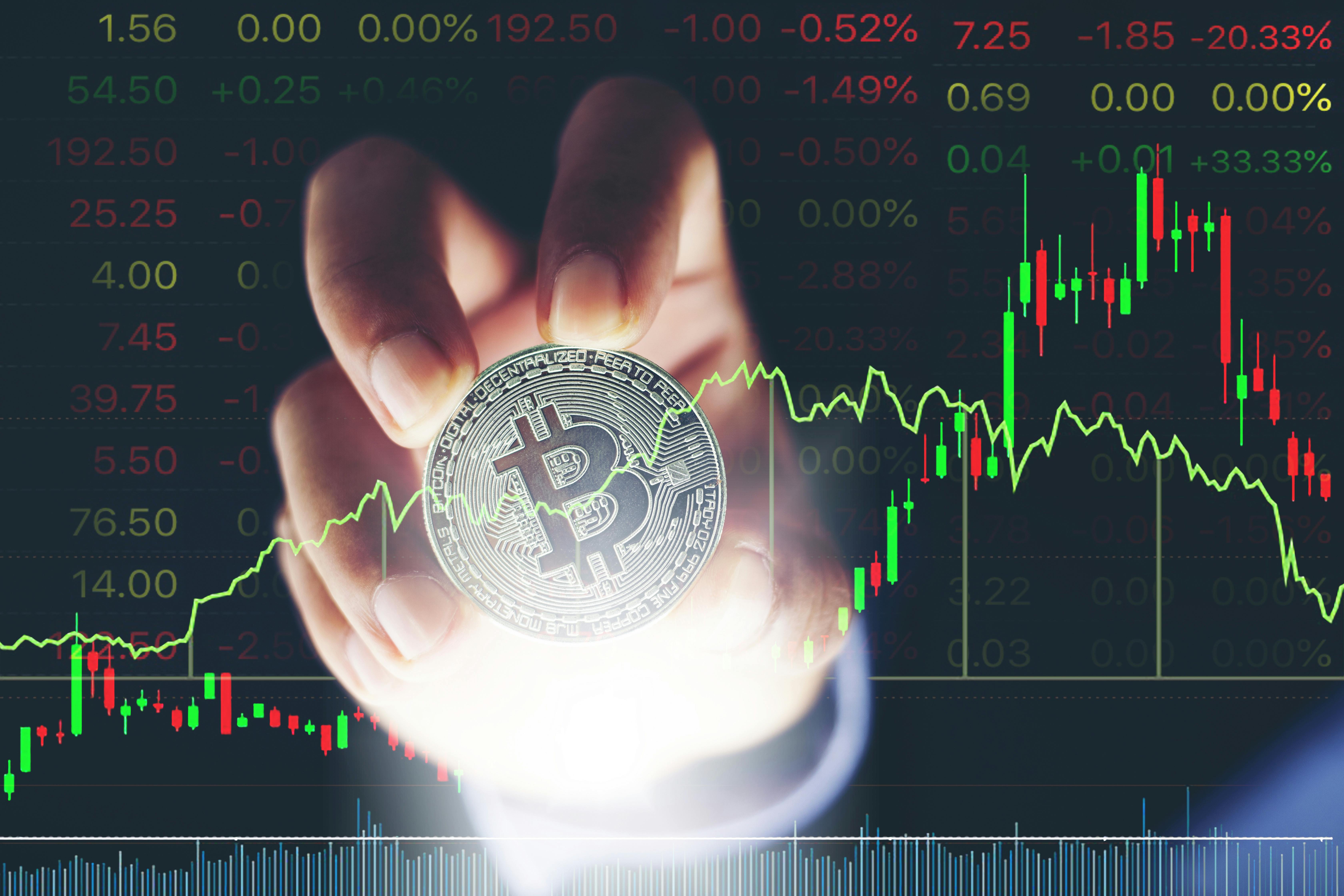 btc market btc market