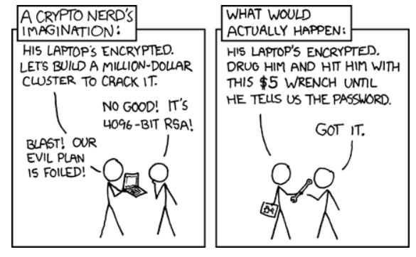$5 wrench attack