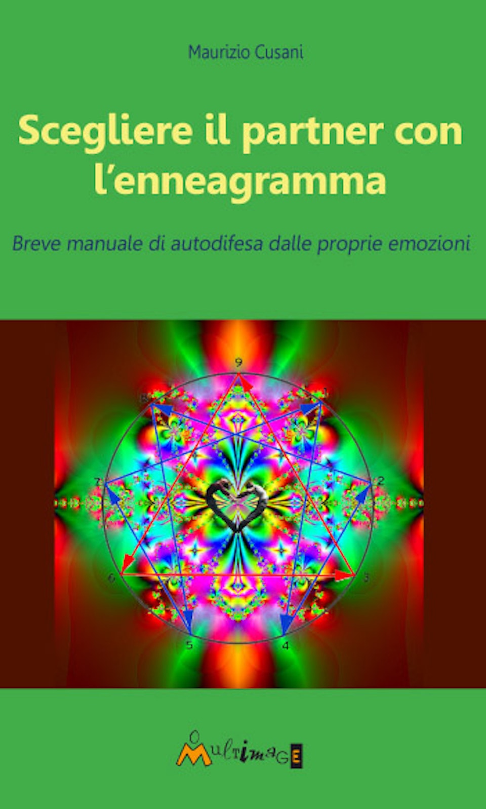 Scegliere il partner con l’enneagramma