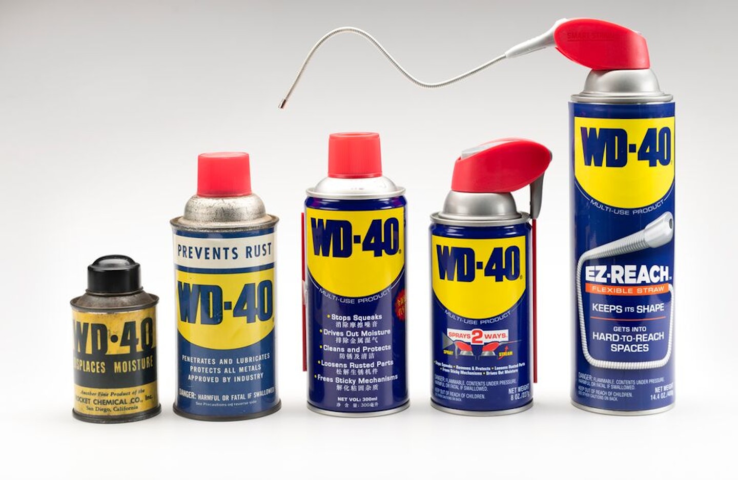 Changing Faster Than The Market – Q&A With Steve Brass, President and CEO of WD-40 Company