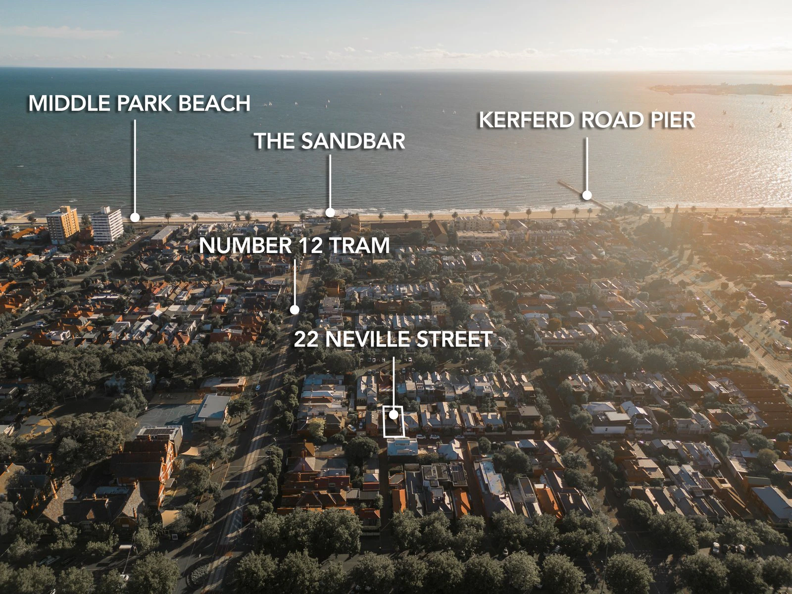 22 Neville Street, Albert Park, 3206