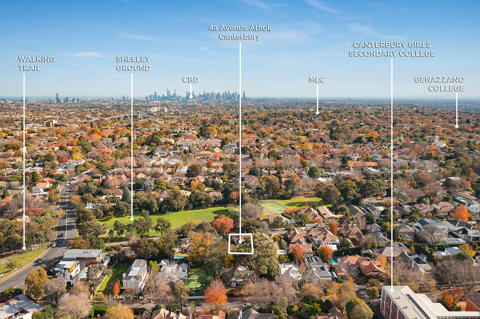 4a Avenue Athol, Canterbury, VIC