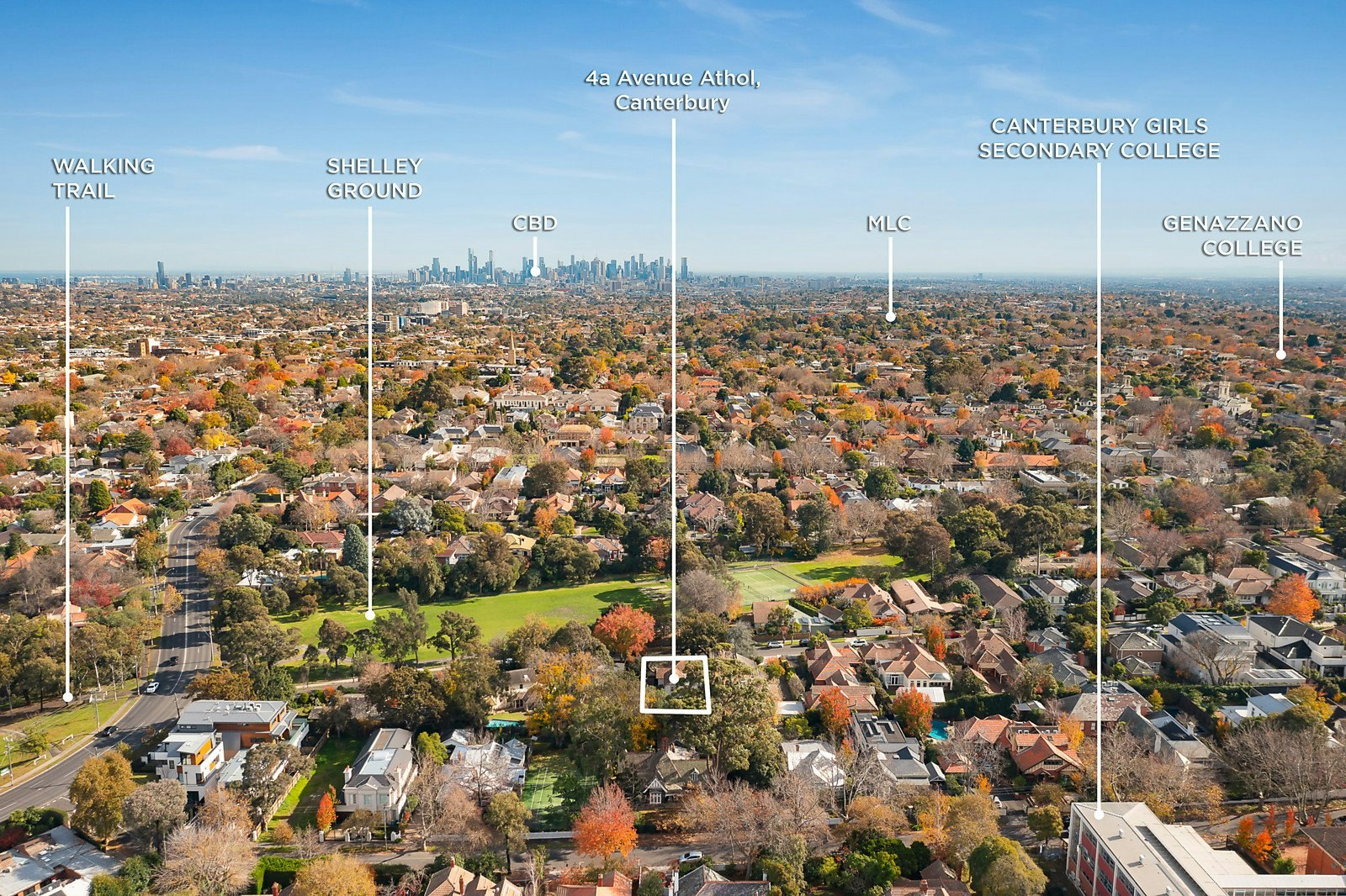 4a Avenue Athol, Canterbury, VIC