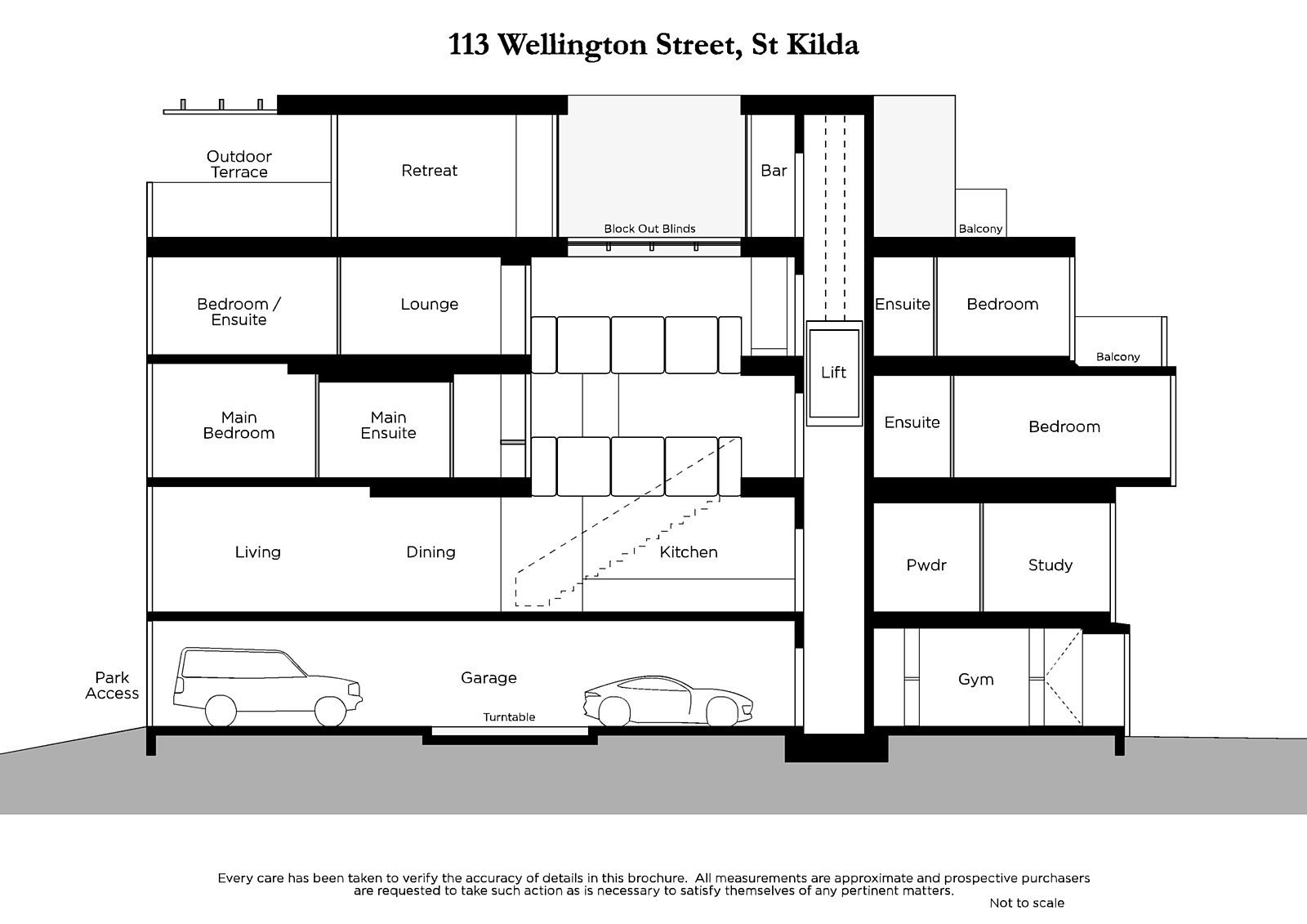 113 Wellington Street, St Kilda, VIC