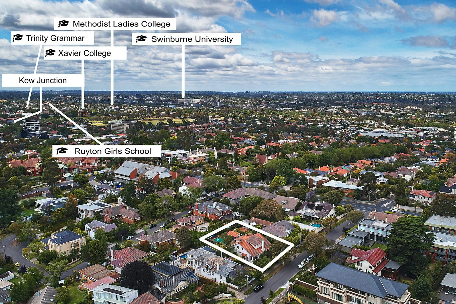 6 Cradley Avenue, Kew, VIC