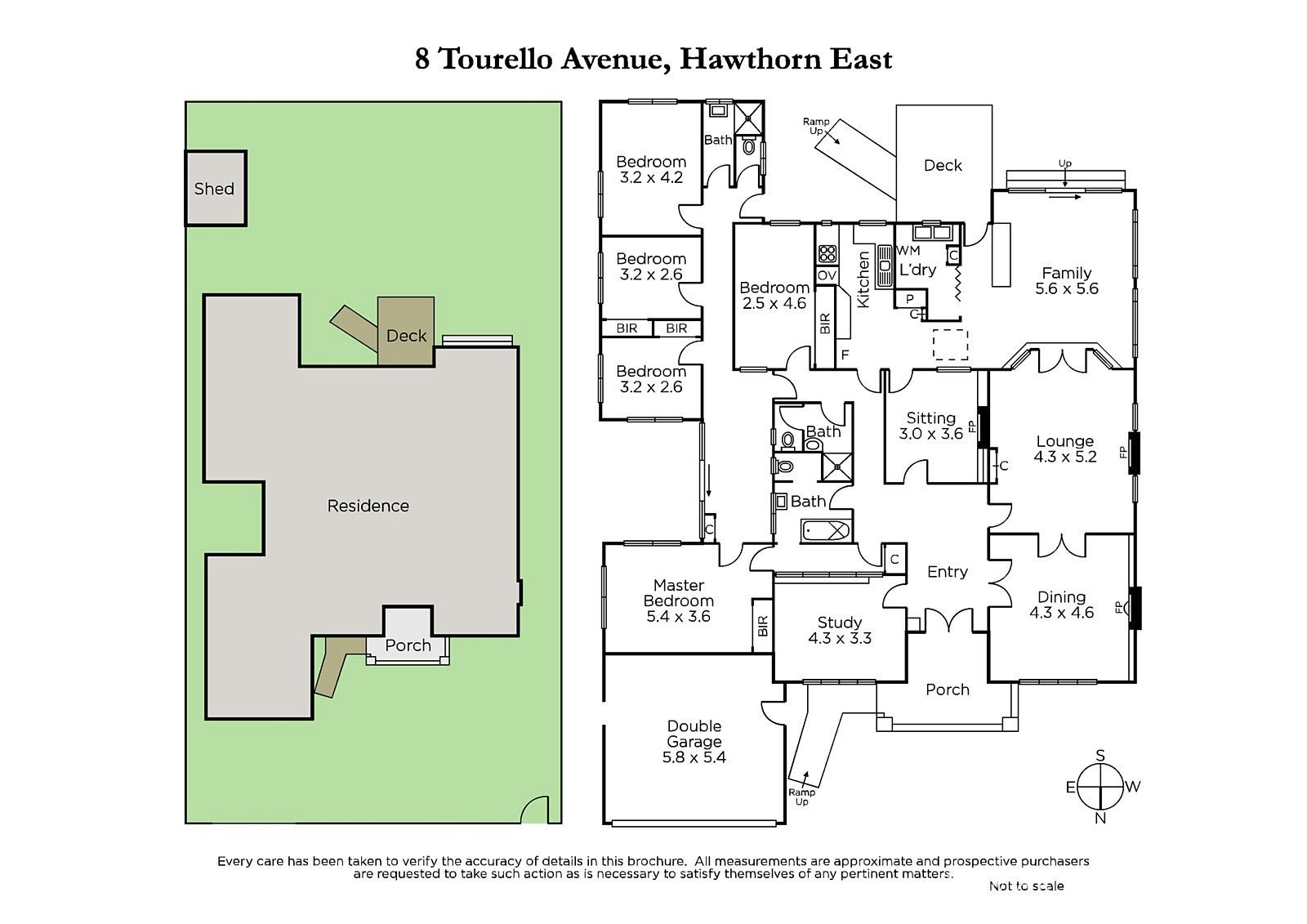 6, 8 & 10 Tourello Avenue & 9 Myrniong Grove, Hawthorn East, VIC